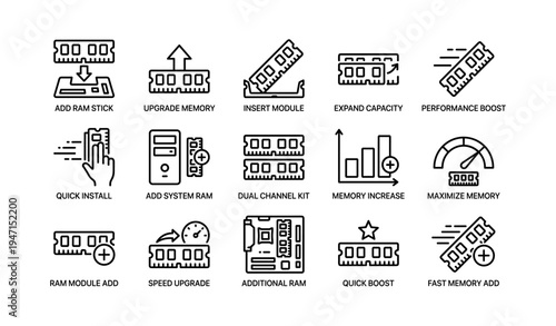 Computer memory upgrade icons featuring ram installation and performance boost illustrations