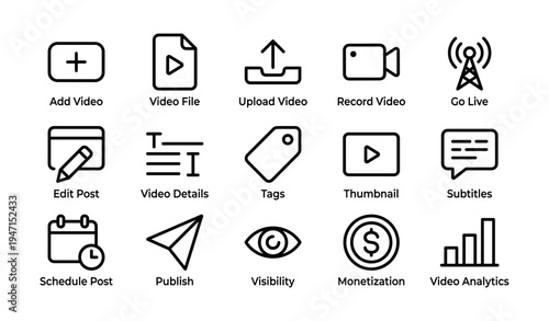 Video management icons: add, upload, edit, record, publish actions