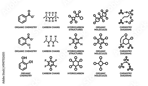 Organic chemistry symbols and diagrams featuring carbon chains and hydrocarbon structures