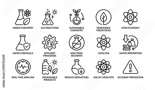 Sustainable chemistry icons: green chemistry, eco reactions, renewable feedstocks, safer chemicals, waste prevention