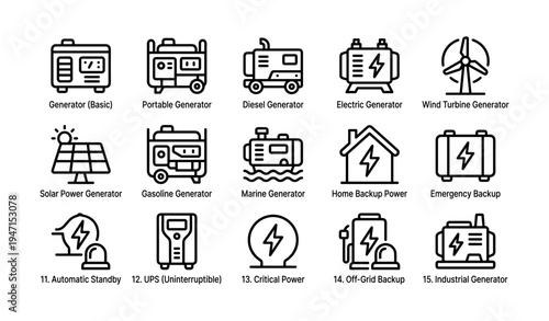 Various types of generators: portable, diesel, electric, wind, solar, gasoline, marine, backup systems