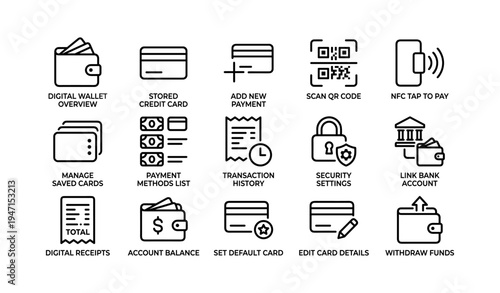 Digital payment icons overview: wallet, credit card, qr code, nfc, transactions