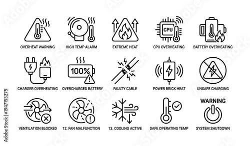 Electronic device warning icons highlighting overheating and power issues