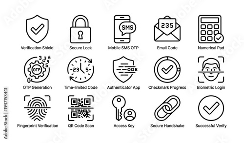 Digital security icons depicting verification methods and secure access solutions