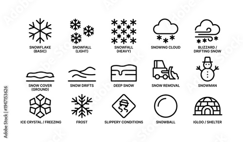 Winter weather icons including snowflakes, snowfall, and snowman symbols