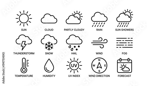 Weather icons: sun, cloud, rain, wind, temperature, uv index, forecast