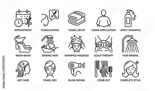 Hair salon procedures icon set: consultation, shampoo, massage, drying, complete style