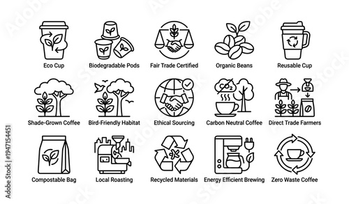 Sustainable coffee initiatives: eco-friendly practices and ethical sourcing icons