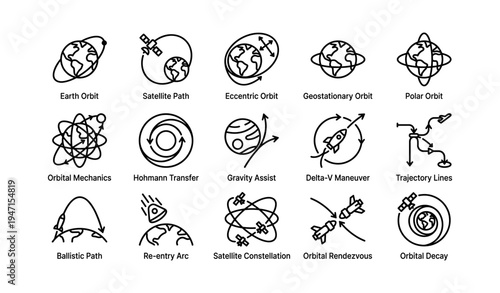 Space orbits and trajectories: satellite paths, delta-v maneuvers, orbital rendezvous diagrams