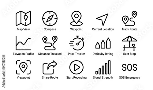 Navigation icons: map, compass, waypoint, sos, and more