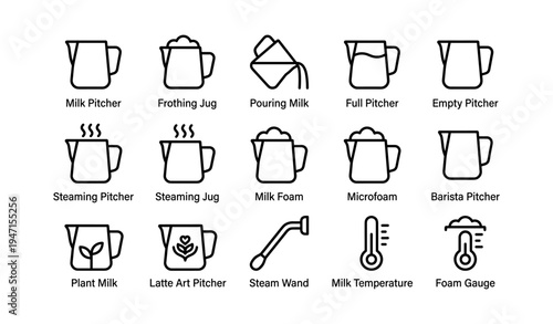 Icons of milk pitchers and tools for perfect coffee craftsmanship