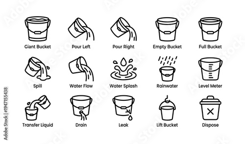 Bucket icons: pour, spill, water flow, rainwater, level meter, leak, drain