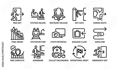 Amusement park ride symbols for safety and navigation guidance