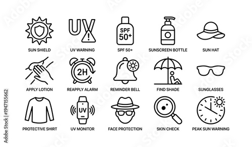 Sun protection essentials icons: uv warning, spf50+, sun hat, sunglasses, skin care