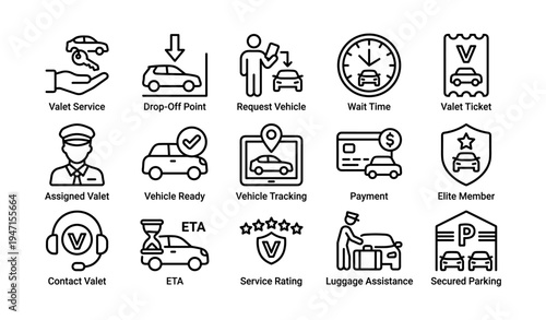 Valet services icons including parking, tracking, payment, and assistance