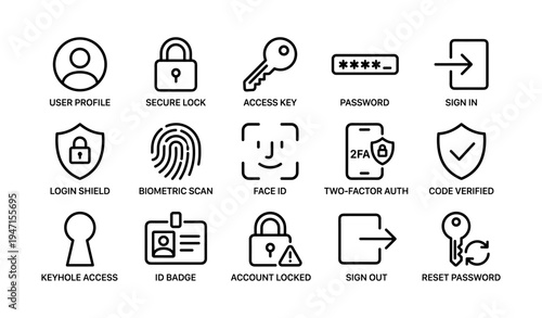 Digital security icons collection: user profile, secure lock, biometric, two-factor, password protection