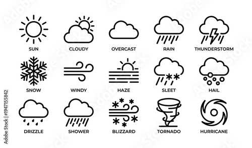 Weather icons set showing sun, cloud, thunderstorm, snow, wind, and more