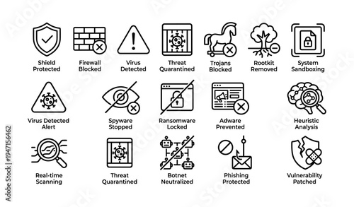Cybersecurity icons collection including threat detection and system protection