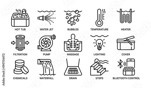 Hot tub features including jets, bubbles, temperature, filtration, lighting, and bluetooth control