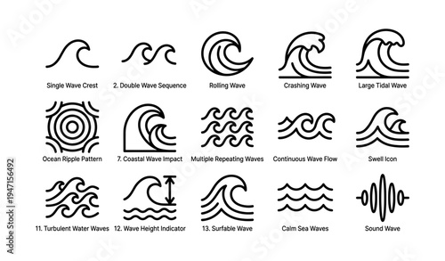 Wave icons: crest, crushing, rolling, tidal, ripple, coastal, repeating, continuous, swell