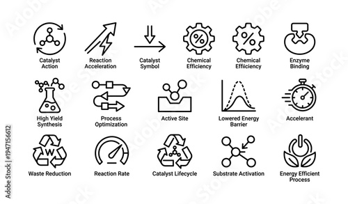 Catalyst process and efficiency icons for chemical engineering