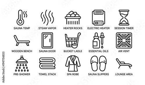Icons of sauna equipment: heater, slippers, bench, oils, timer