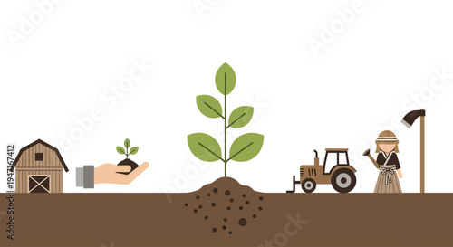 Stylized Agriculture Cycle Illustration: Growth Process, Planting, Farmer, Barn, and Tractor