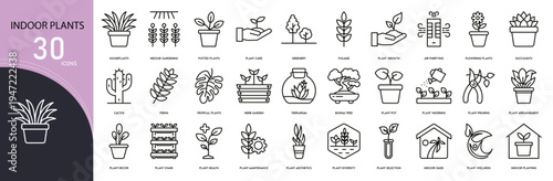 Indoor plants related icon collections. Containing pot, leaf, watering, cactus, fern, flower, soil, garden, greenery, and nature icons. Outline icons.