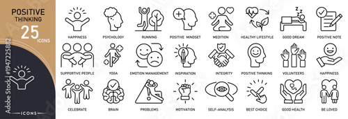 Positive thinking related icon collections. Containing mindset, motivation, optimism, growth, confidence, mental health, success, inspiration, focus, and attitude icons. Editable Stroke. Outline icons