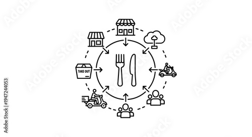 Food delivery service concept, online ordering, restaurant, couriers, customers, cloud technology