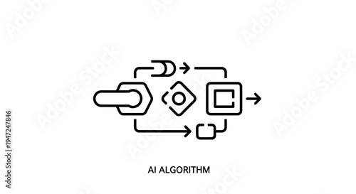 AI Algorithm Flowchart: Machine Learning Process, Data Processing, and Decision Making