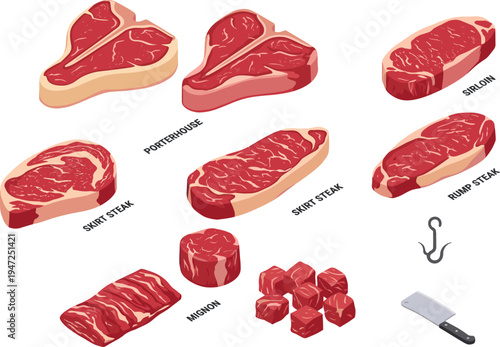 Variety of raw beef steak cuts set, butcher meat collection, isometric vector illustration, isolated