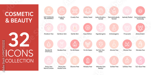 Cosmetic Beauty Icon Set Vector – 32 Makeup, Spa, Skincare, Salon Line Icons Collection