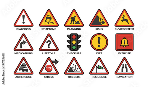 Multiple triangle warning signs illustrating health lifestyle risks and safety