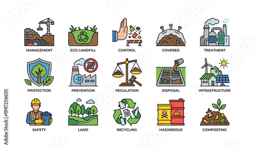 Environmental waste management and recycling icons set