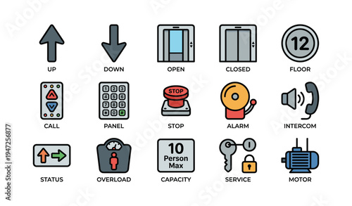 Elevator symbol set with buttons, alarm, and capacity icons