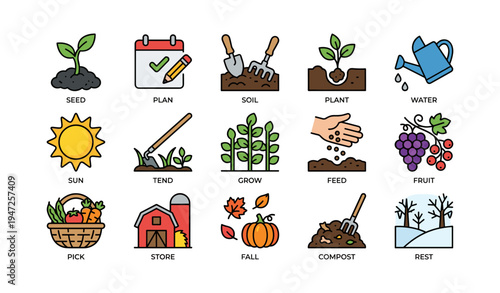 Gardening icons set illustrating steps and tools for planting and harvesting