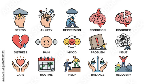 Mental health icons displaying stress anxiety depression solutions for well-being