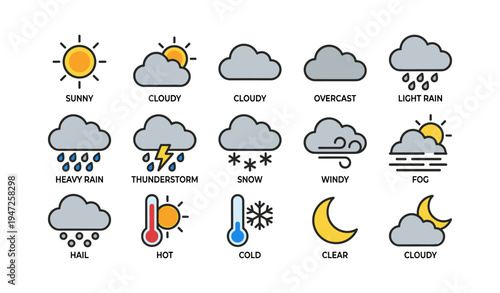 Weather icons set featuring sun, clouds, rain, snow, thunder, wind, temperature