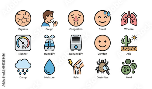 Health icons: cough, congestion, sweat, dryness, humidity control