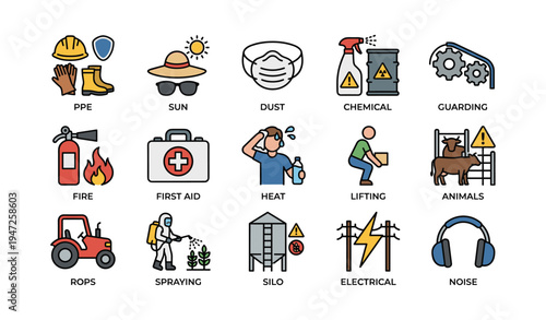 Workplace safety icons: ppe, hazards, emergency, equipment, precautions for various environments