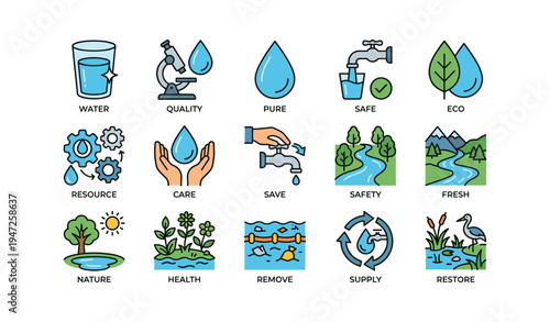Water conservation icons highlighting purity, safety, and eco-friendly practices