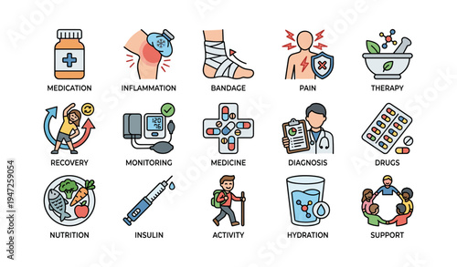 Healthcare icons set featuring treatment, monitoring, activity, medication, and recovery