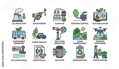 Environmental icons highlighting emission reduction and eco initiatives