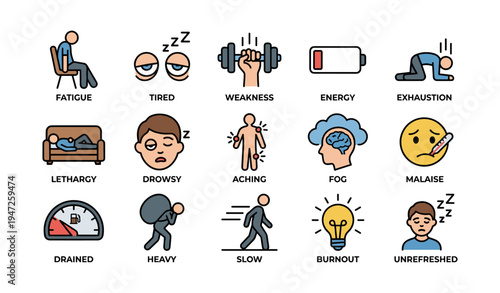 Icons depicting fatigue and health issues with male and female figures