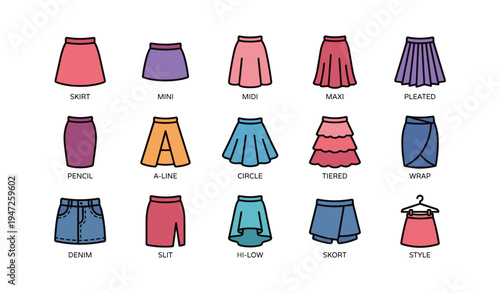 Various skirt styles: mini, midi, maxi, pleated, and more illustrated