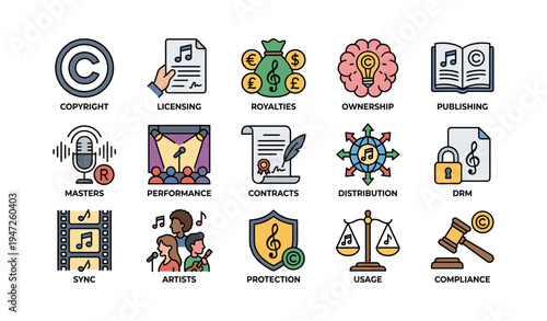 Music industry icons: copyright, licensing, royalties, distribution, compliance