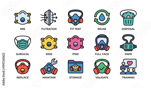 Respirator safety icons: n95, filtration, fit test, reuse, disposal