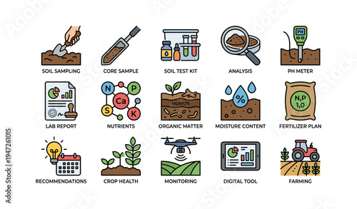 Soil analysis tools and techniques for efficient farming and plant health monitoring