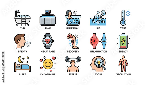 Icons representing health recovery: ice bath, heart rate, inflammation, stress relief, energy boost